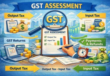 GST Assessment