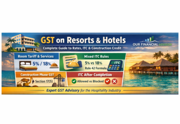 GST on resorts and hotels showing room tariff rates, mixed ITC rules, construction GST and ITC after completion