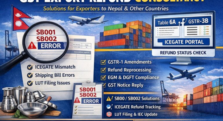 Export Refund (With Payment of Taxes) under GST – Expert GST Consultant for Exporters in Delhi | ICEGATE Errors, LUT Filing, SB001, SB002 Solution