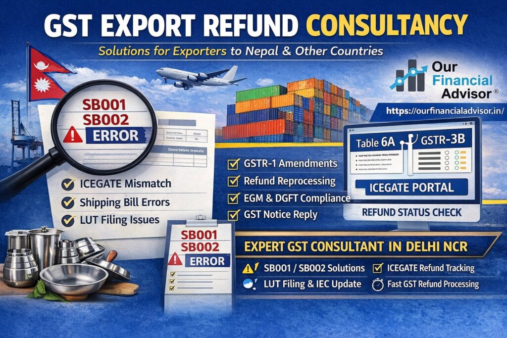Export Refund under GST Rules Section 16 IGST Rule 96 ICEGATE Refund Consultant Delhi NCR